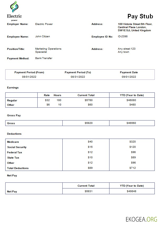 Modèle de bulletin de paie pour l'énergie électrique aux formats Word et PDF